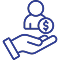 Livelihood Model